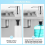 Distributeur de Savon et Détergent Cuisine BlackDurability - Acier Inoxydable 5
