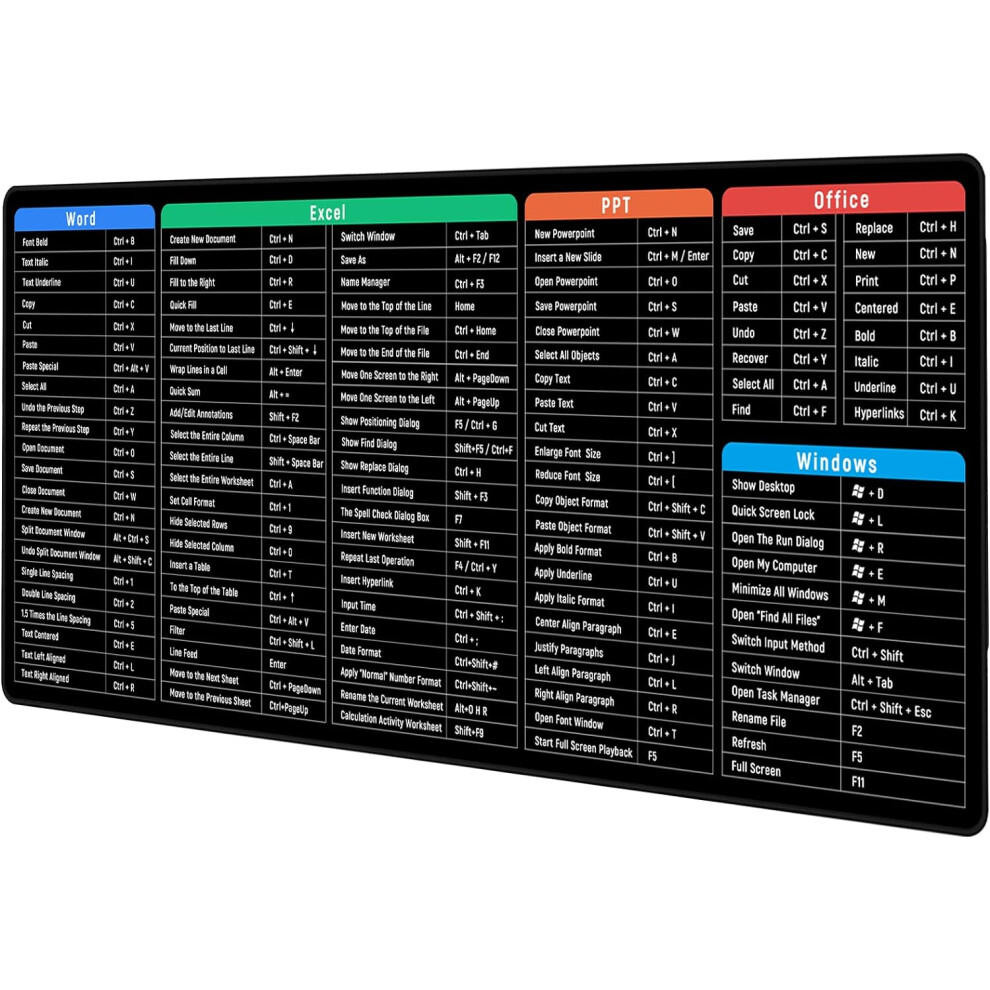 English Version Shortcut Key Mouse Pad S 7314280645626