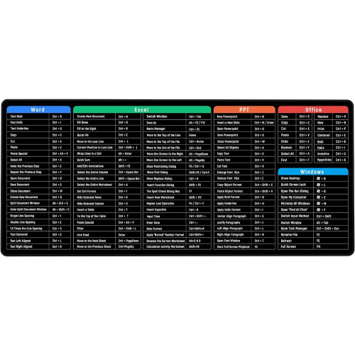 English version shortcut key mouse pad  S 1