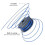 Ανταλλακτικό καρούλι κοπής με διπλή πετονιά, σχεδιασμένο για γρήγορη κοπή με 4