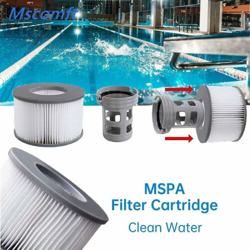Ventilated Vortex Filter System, High-Quality Material: Filter Impurities, Easy to Replace, Compatible with Bliss, Silver Cloud Models 2