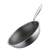 Stainless Steel Non Stick Frying Pan with Heat Resistant Handle for Omelette Induction Cooking