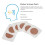 30Pcs Motion Sickness Patch with Plant Extracts - Long-lasting 72H Relief 10