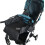 Stroller Footrest Extended Seat Board, Performance Pushchair Foot Support Accessory, Compatible With Baby Strollers 4