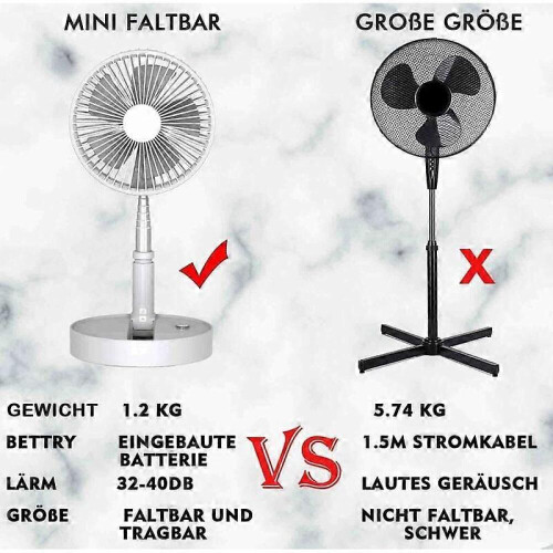 Silent Fan with Remote Control 2