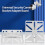 Practical Vertical Mounting Bracket Surveillances Cameras Holder Camera Mount Metal Texture for Surveillances Camera 2