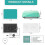 Resin Heating Pad Resin Mold Heating Pad with Time Adjustment Function Suitable for Epoxy Resin Mol 4