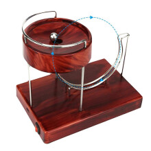 Perpetuum Mobile