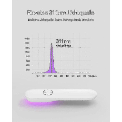 Φορητή λάμπα φωτοθεραπείας UVB 311nm με χρονοδιακόπτη και προστατευτικά γυαλιά γ 1