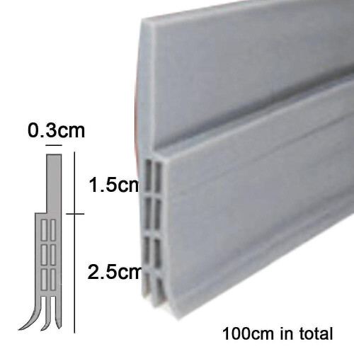 Under Door Draft Blocker and Soundproof Door Sweep 1