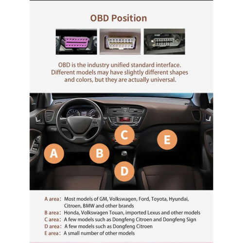 X90   Display Boordcomputer Display OBD2 Auto Snelheidsmeter OBD Meter met Tilt Pitch Angle Protractor Display 1