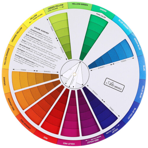 3Pièces Roue Couleurs Multiusage Outil Apprentissage Couleur