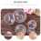 30Pièces Bols Masques PVC Transparent Multifonction Beauté Spa 10