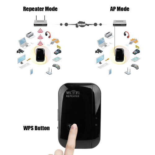 Εύκολη εγκατάσταση WiFi Booster, 300Mbps Repeater για ευρεία εφαρμογή, Mini Portable Design που 2