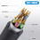 8K60Hz Micro HDMI to HDMI Cable 1.2m 90 Right Angle 11