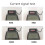 Adjustable Digital Signal Generator Panel for LED Testing 0‑20mA/0‑10V 4