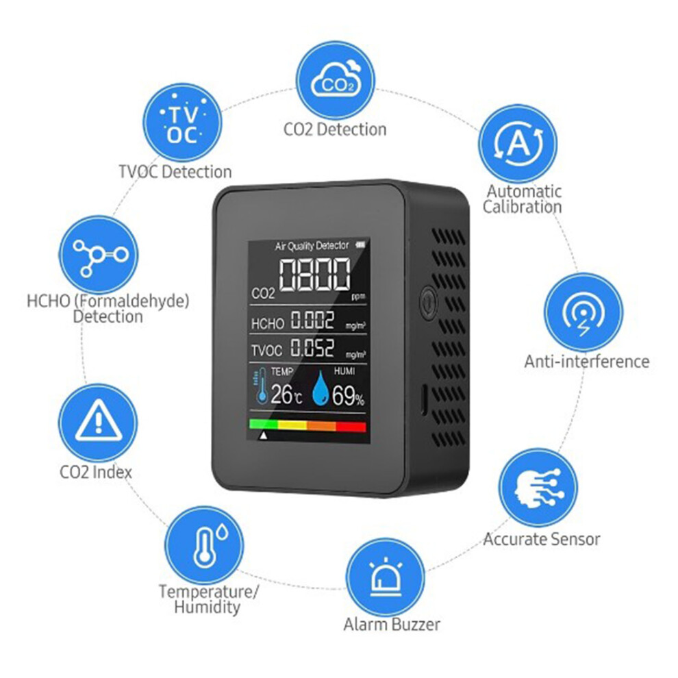 Black 5-In-1 Formaldehyde, Tvoc, Co2, Pm2.5, Temp & Humidity Air Quality Tester
