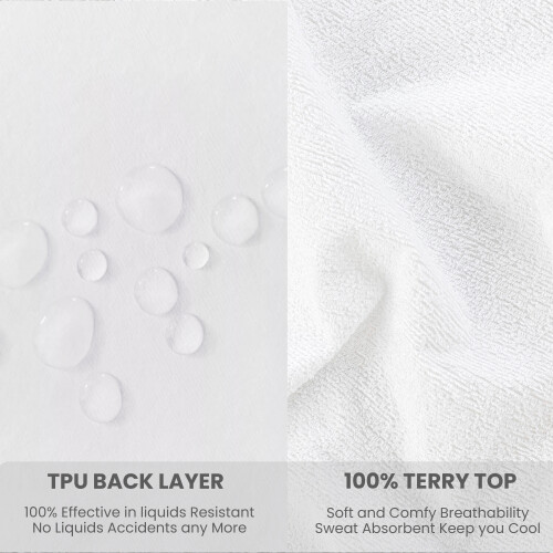 (Single) Waterproof Terry Mattress Protector 2