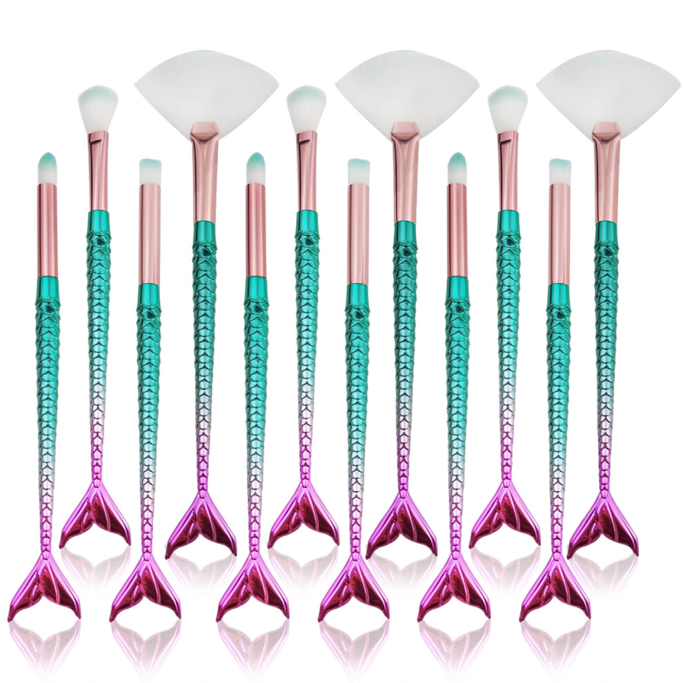 Makeup Magic Unleashed, Professional Eye Makeup Brushes, Non-Shedding & Flawless Finish, Your Go-To Set for Every Occasion (10 Pieces)