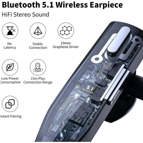 Ακουστικά Bluetooth5.1 για Smartphones, Αυτόματη Μείωση Θορύβου & Αναμονή 500 ωρών, 1