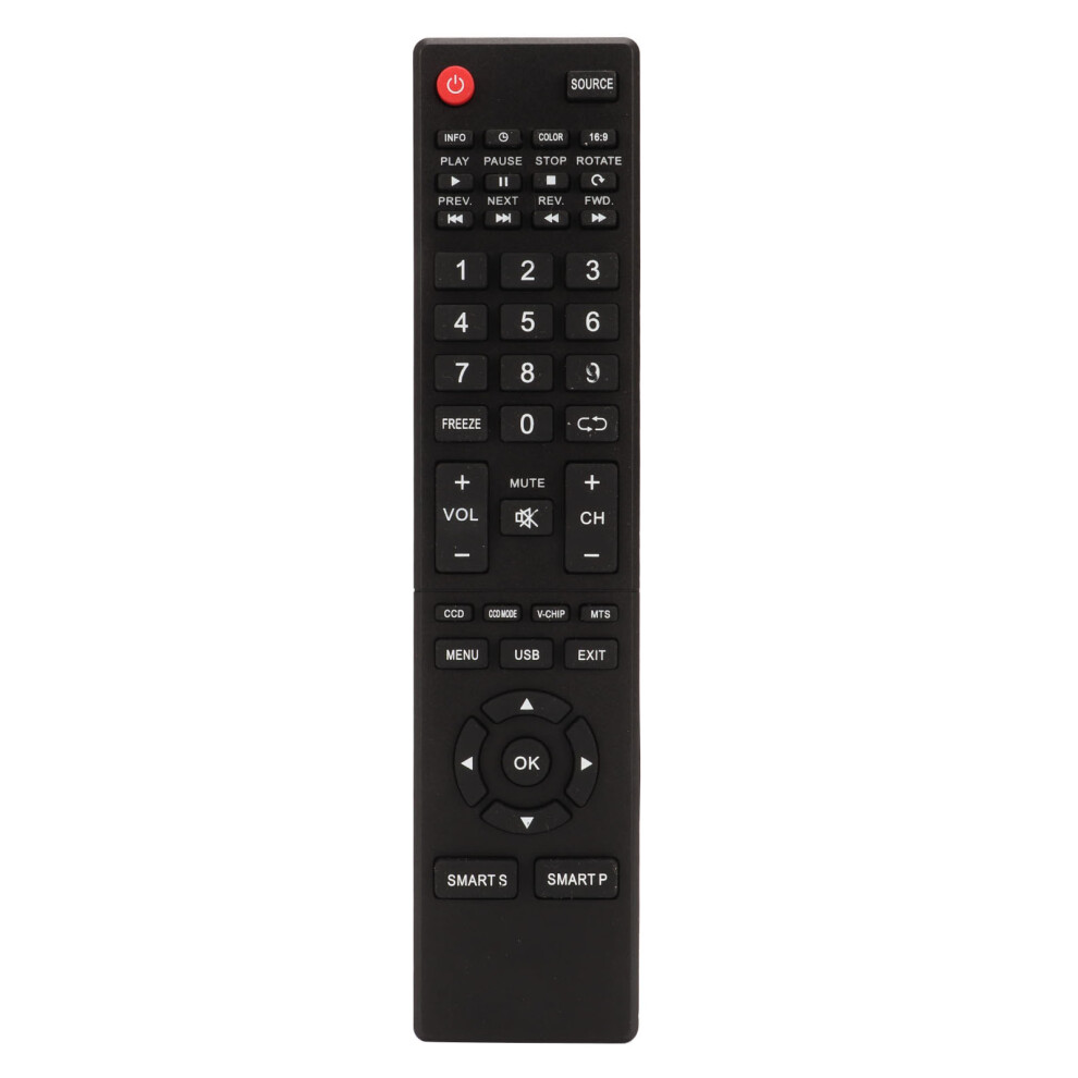 Replace Remote Control, Infrared Technology For Seamless Magnavox Tv Command 9176269189808