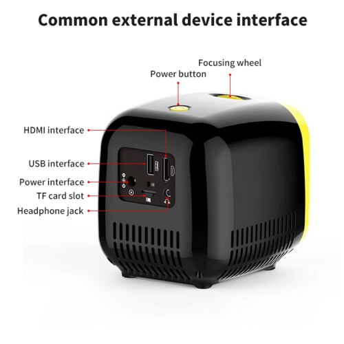 Μίνι Pico Projector, Φορητός Προβολέας με Οθόνη Full HD1080P, Προηγμένο Σύστημα Ψύξης για 2