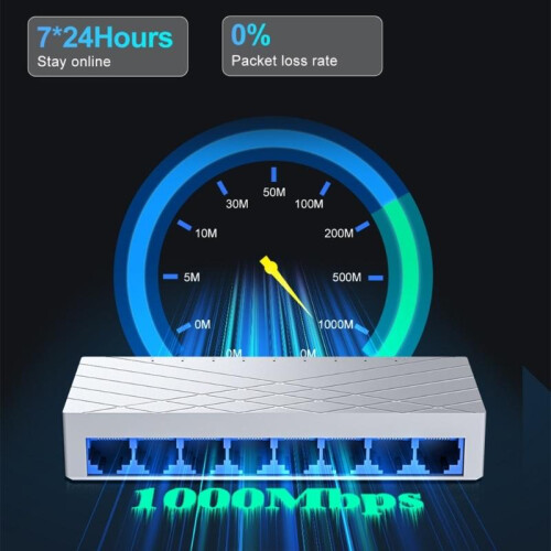 8 Port Gigabit Unmanaged Ethernet Switcher Networking Ethernet Splitter 1