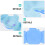 Infant Dinnerware Silicone Plate Blue with Elephant Fork Spoon 7