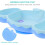 Infant Dinnerware Silicone Plate Blue with Elephant Fork Spoon 10
