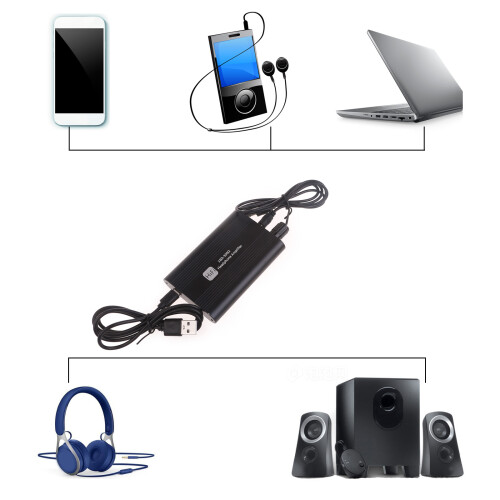 Portable 3.5mm Headphone Amplifier Two-Stage Gain Switching 1