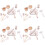 4Ensembles Kit Miniature Bois Pour Décor Cuisine Et 7