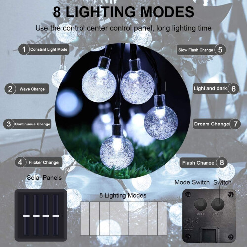 Φωτάκια Νεράιδας, Αδιάβροχα Φωτάκια 200LED σε Γιρλάντα με Τηλεχειριστήριο για 2
