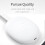 4K HD Drahtloser Display-Adapter für iOS & Android, Plug & Play Streaming 5