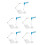 5Ensembles Socle Figurine Stable Plastique Pour Exposition 4