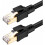 Καλώδιο Ethernet γρήγορης εμπειρίας στο Διαδίκτυο, επαγγελματικές δοκιμές που 1