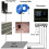 Floor Heating Programmable Thermostat, Touchscreen LCD Display For Smart Control, Dual Control High Accuracy Device With Voice Control And Mobile 2
