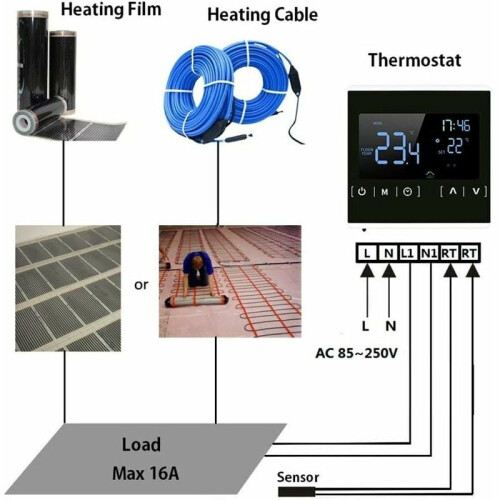 Floor Heating Programmable Thermostat, Touchscreen LCD Display For Smart Control, Dual Control High Accuracy Device With Voice Control And Mobile 1
