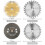 Ultimate Circular Saw Blade Set, 115MM Multi-Purpose Cutting Tools, Assorted Blades for Versatile Projects, Durable High-Quality Tct Hss Carbide, 1