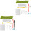 2Ensembles Initiation Feutrage Aiguilles Laine DIY 5