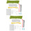 2Ensembles Initiation Feutrage Aiguilles Laine DIY 7