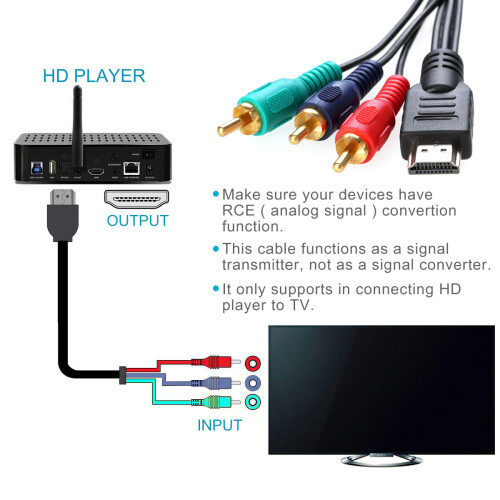 2Pcs Heavy-Duty 1080P Hdtv Convert Cable with Quad-Layer Shielding 2