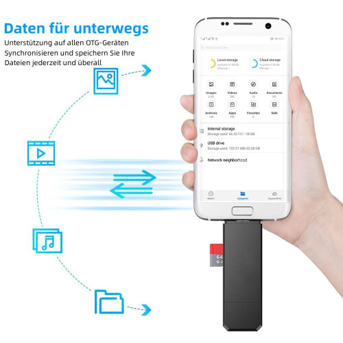 Προσαρμογέας OTG USB & Micro USB, Συσκευή ανάγνωσης καρτών Micro SD για smartphone, tablet και 2