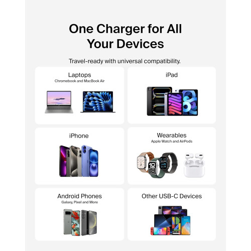 Belkin Belkin Compact Wall Charger 45W, USB-C Power