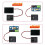 Replacement Type C PSU Mod for PS2 Power Board for PS2 Fat Console 5XXXX Power Supply Board 6