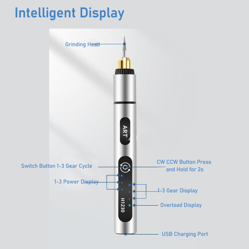 Rechargeable Mini Grinder Pen with Battery 3 Speed Adjustable USB Charging 1