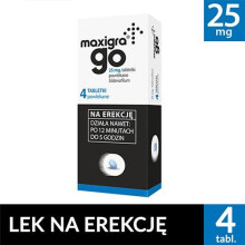 Maxigra Go sexual dysfunction, 4 tablets