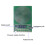 Clear Sine Waves Schumann Waves Generator 7.83Hz with 5