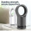 Compact Leafless Heater For Wide Application, Portable Desktop Electric Warmer Utilizing Fast Efficient Heating, Modern Elegant Design And Powerful 4