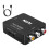 Μετατροπέας RCA σε HDMI για αναλογικές συσκευές, Μετατροπέας AV σε HDMIΜετατροπή βίντεο 1