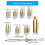 Heat Set Insert Tool Kit voor 3D-printerreparatie- en 3